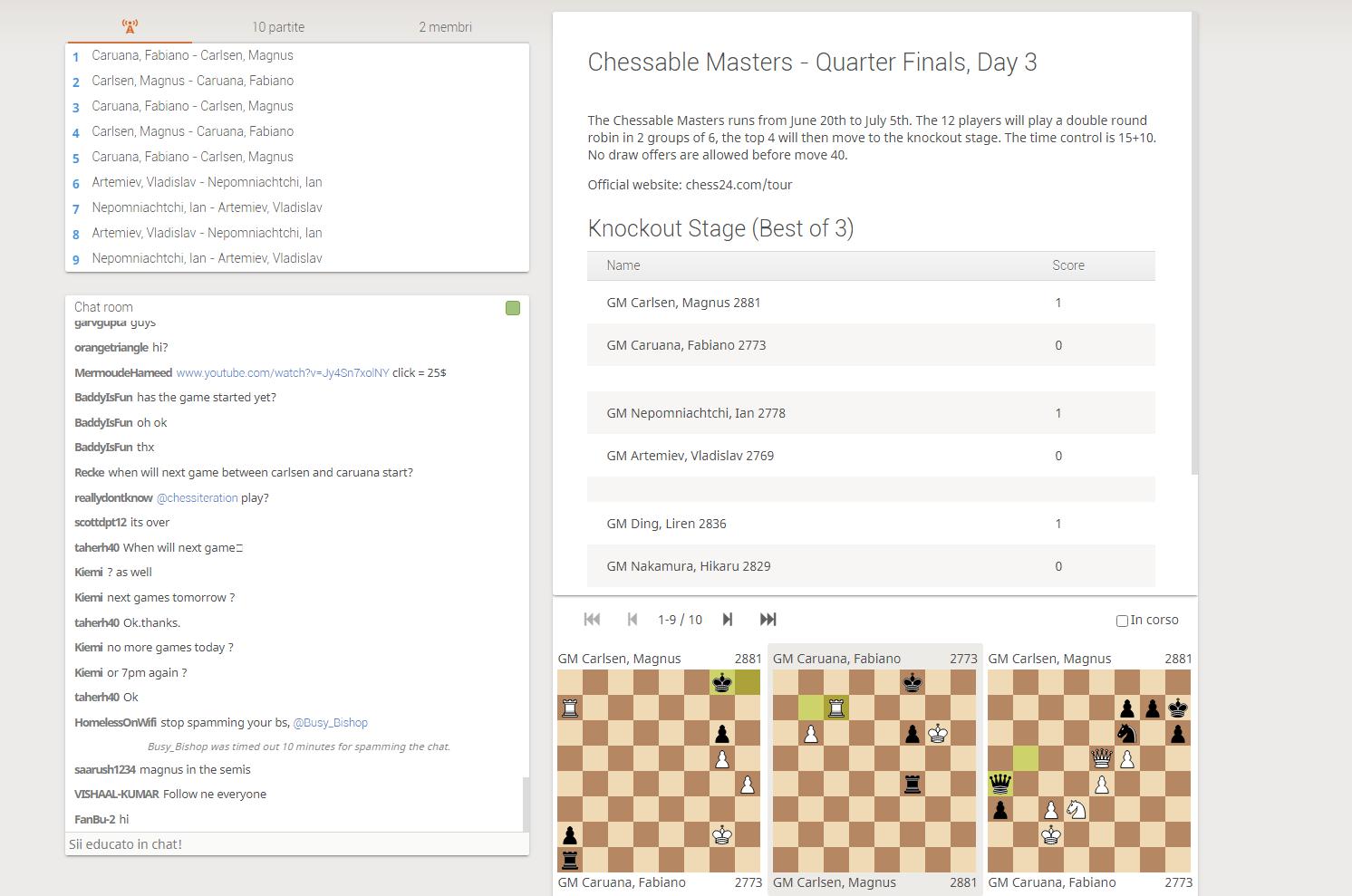 Photo of Chessable Masters - Quarter Finals, Day 3