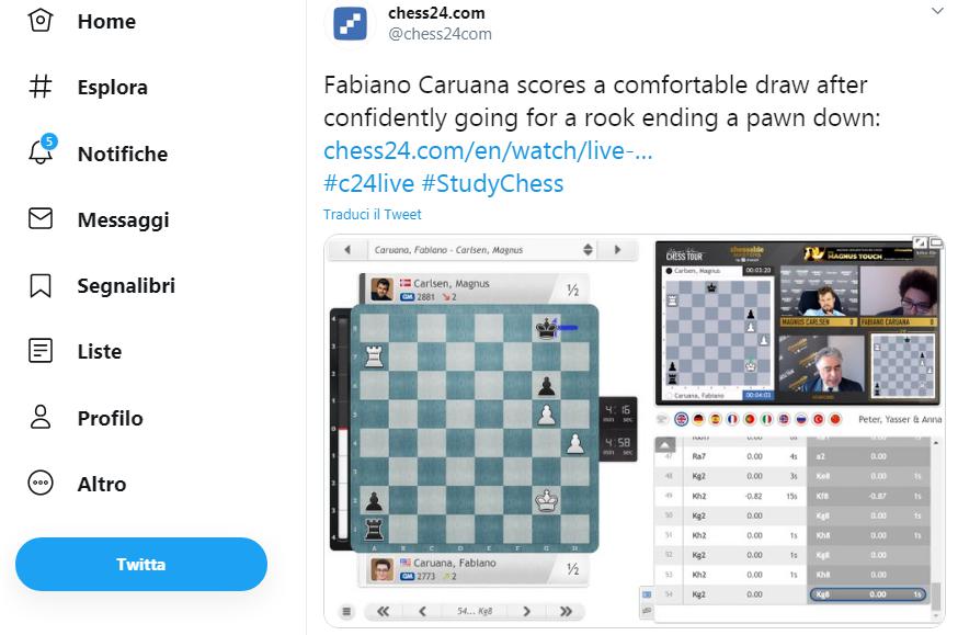 Photo of chess24.com on Twitter: "Fabiano <b>Caruana</b> scores a comfortable draw after confidently going for a ...