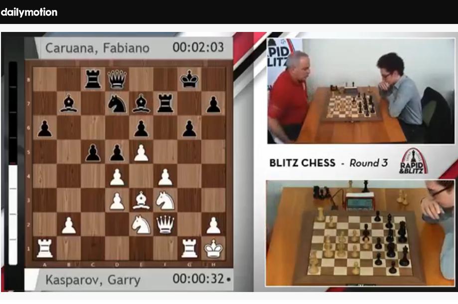 Photo of Garry Kasparov x Fabiano <b>Caruana</b> 2017 Blitz
