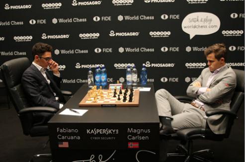 Photo of 2018 World Chess Championship