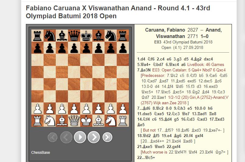 Photo of Fabiano Caruana X Viswanathan Anand