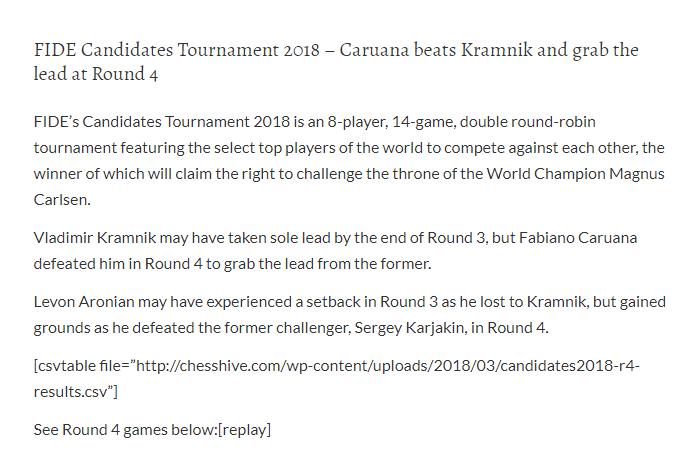 Photo of FIDE Candidates Tournament 2018 ? Caruana beats Kramnik and grab the lead at Round 4