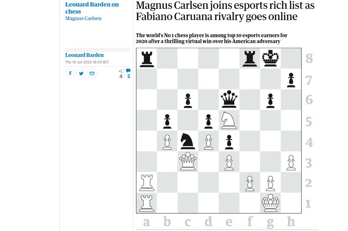 Photo of Magnus Carlsen joins esports rich list as Fabiano <b>Caruana</b> rivalry goes online