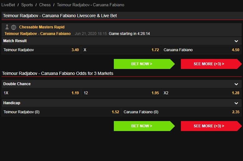 Photo of Teimour Radjabov - <b>Caruana</b> Fabiano Livescore & Live Bet | Chess