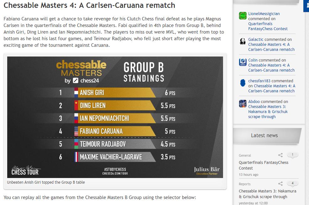 Photo of Chessable Masters 4: A Carlsen-<b>Caruana</b> rematch