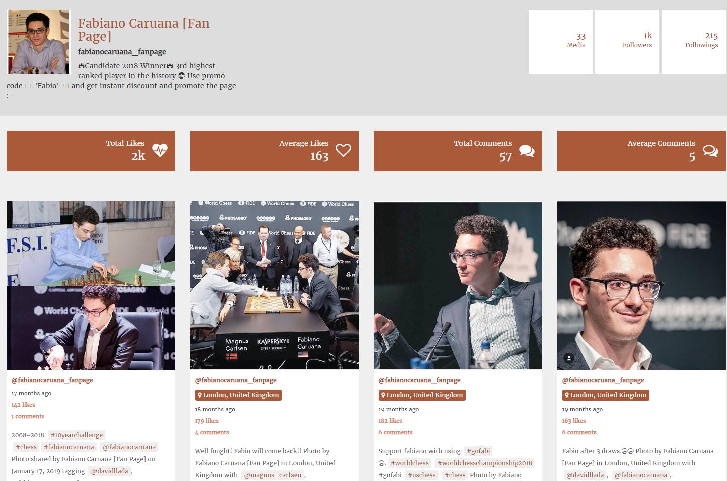 Photo of Fabiano Caruana [Fan Page]