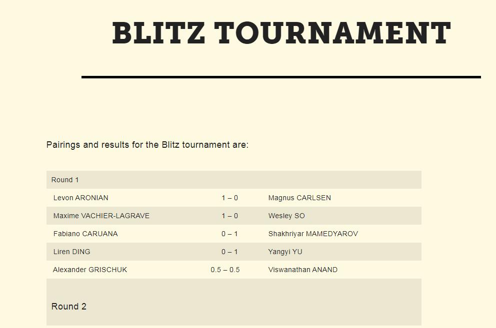 Photo of Blitz tournament